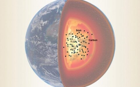 新研究顯示地球外核可能是地球上碳元素的最大儲存庫