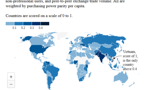 這張地圖顯示了世界各地加密貨幣運用正在起飛的地方