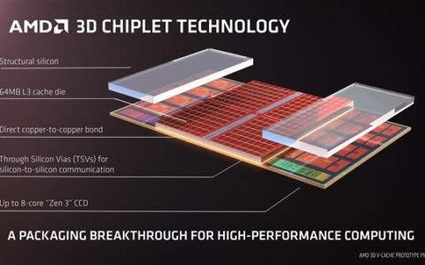 消息稱AMD 12月份發布銳龍6000系列處理器