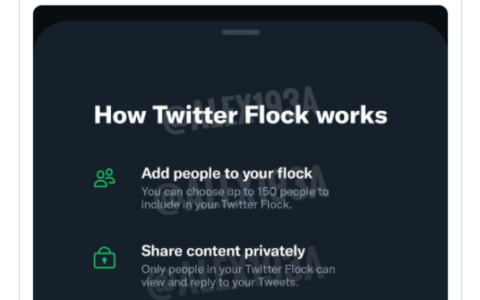 Twitter的“密友”功能可與最多150名特定用戶分享推文