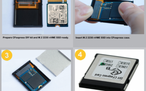 國內廠商研發高速CFe卡卡套：插上SSD就能用