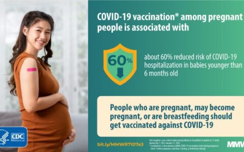 CDC研究：懷孕期間接種COVID-19疫苗可保護出生后的嬰兒