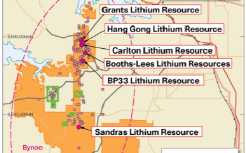 特斯拉再度加碼澳洲鋰礦：未來四年供應11萬噸鋰輝石精礦