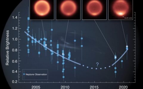 歷史觀測數據揭示了海王星上異常的大氣溫度變化