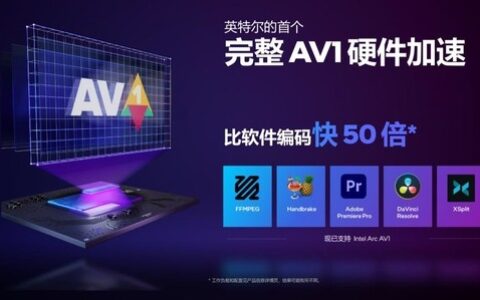 Intel Arc銳炫顯卡殺手鐧：AV1視頻、雲遊戲性能高出50倍