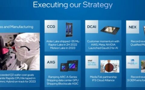英特爾第13代Raptor Lake移動版CPU確認將於2022年底推出